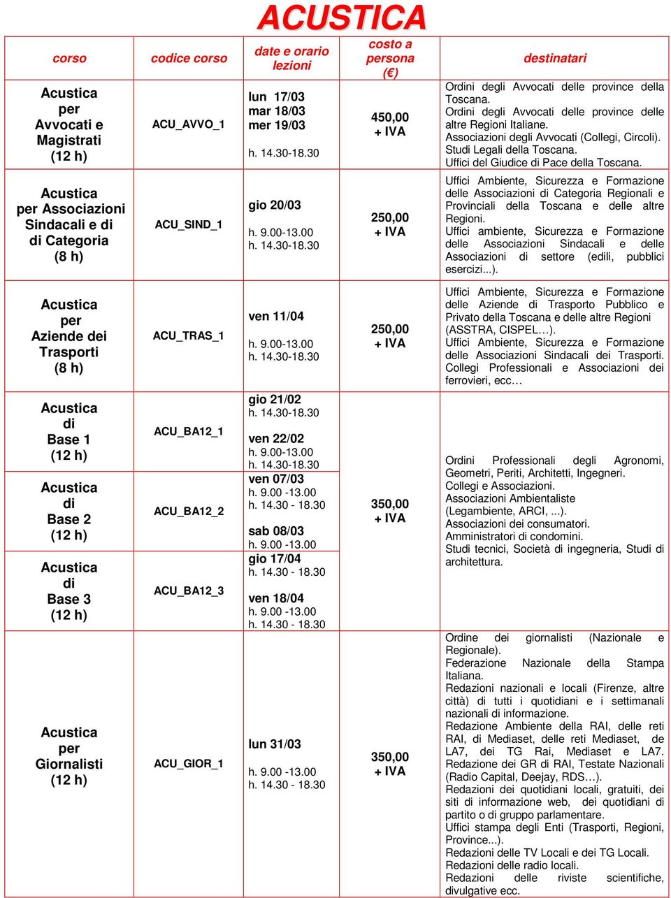 Associazioni degli Avvocati (Collegi, Circoli). Studi Legali della Toscana. Uffici del Giudice di Pace della Toscana.