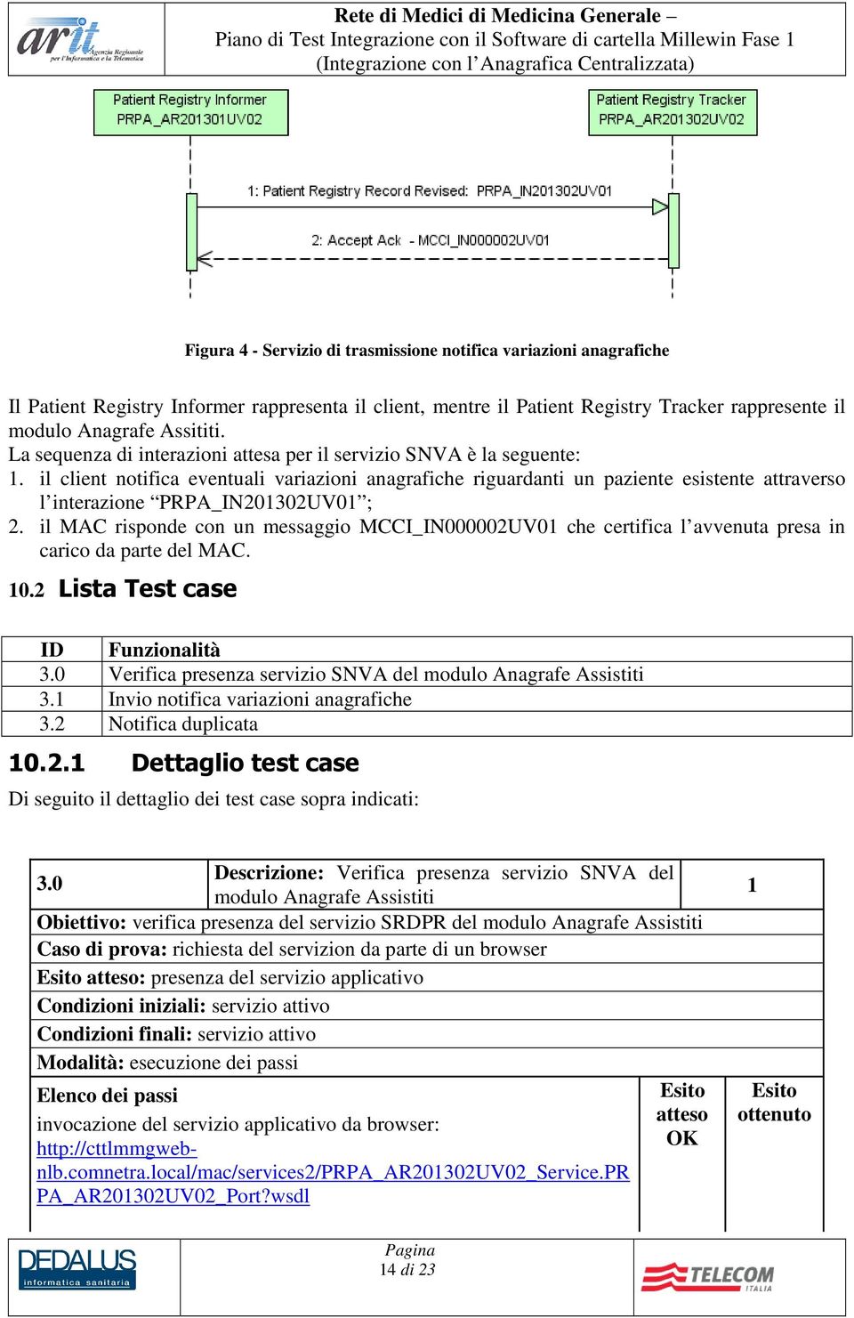 il client notifica eventuali variazioni anagrafiche riguardanti un paziente esistente attraverso l interazione PRPA_IN20302UV0 ; 2.