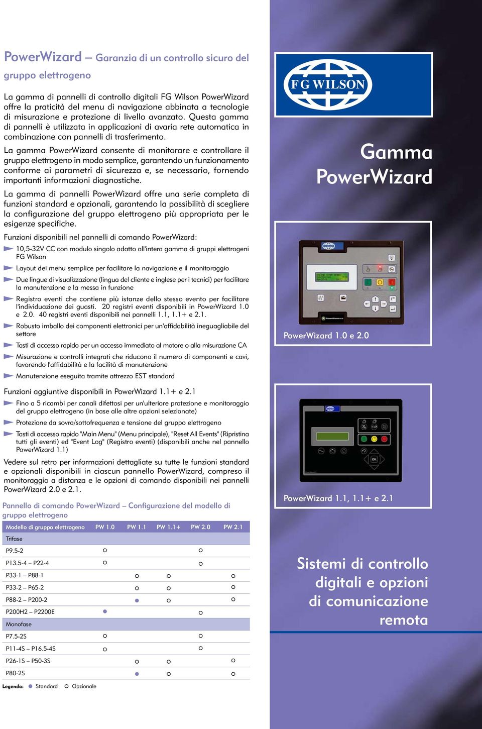 La gamma PowerWizard consente di monitorare e controllare il gruppo elettrogeno in modo semplice, garantendo un funzionamento conforme ai parametri di sicurezza e, se necessario, fornendo importanti