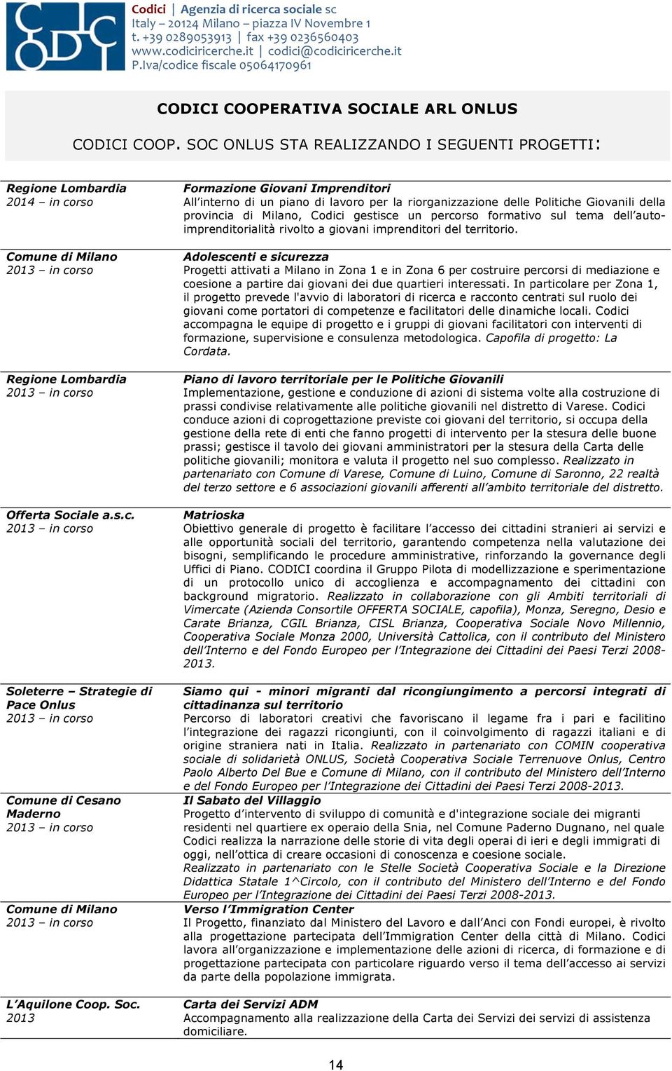 rso Comune di Milano 2013 in corso Regione Lombardia 2013 in corso Offerta Sociale a.s.c. 2013 in corso Soleterre Strategie di Pace Onlus 2013 in corso Comune di Cesano Maderno 2013 in corso Comune di Milano 2013 in corso L Aquilone Coop.