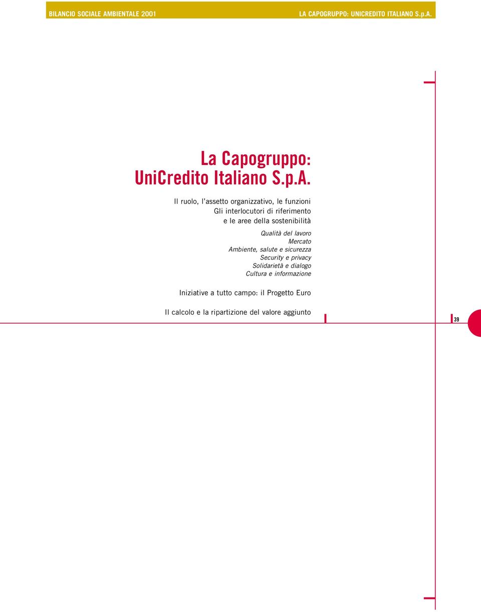sostenibilità Qualità del lavoro Mercato Ambiente, salute e sicurezza Security e privacy Solidarietà e dialogo