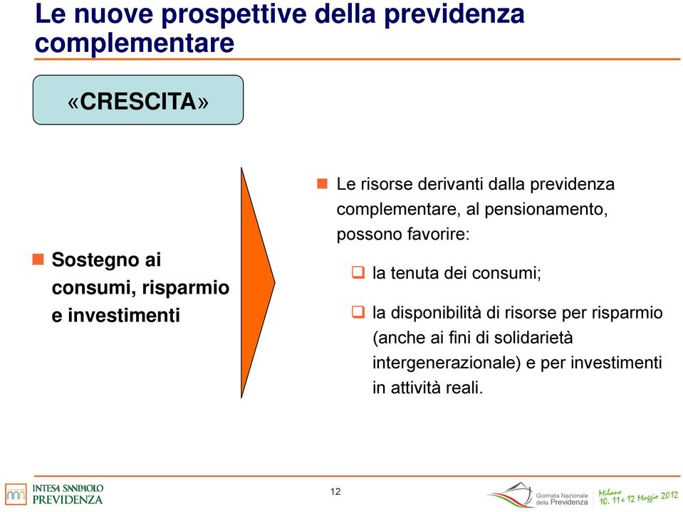 consumi; la disponibilità di risorse per risparmio (anche ai fini di