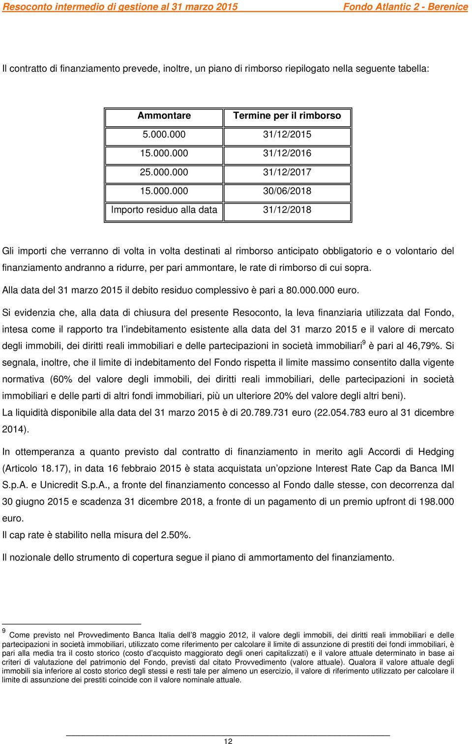 per pari ammontare, le rate di rimborso di cui sopra. Alla data del 31 marzo 2015 il debito residuo complessivo è pari a 80.000.000 euro.