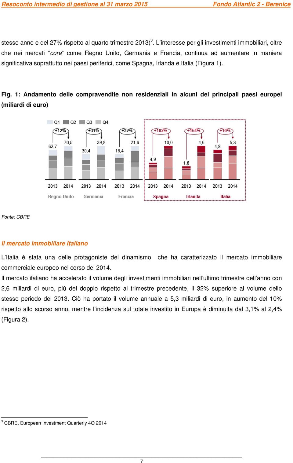 Spagna, Irlanda e Italia (Figura 1). Fig.