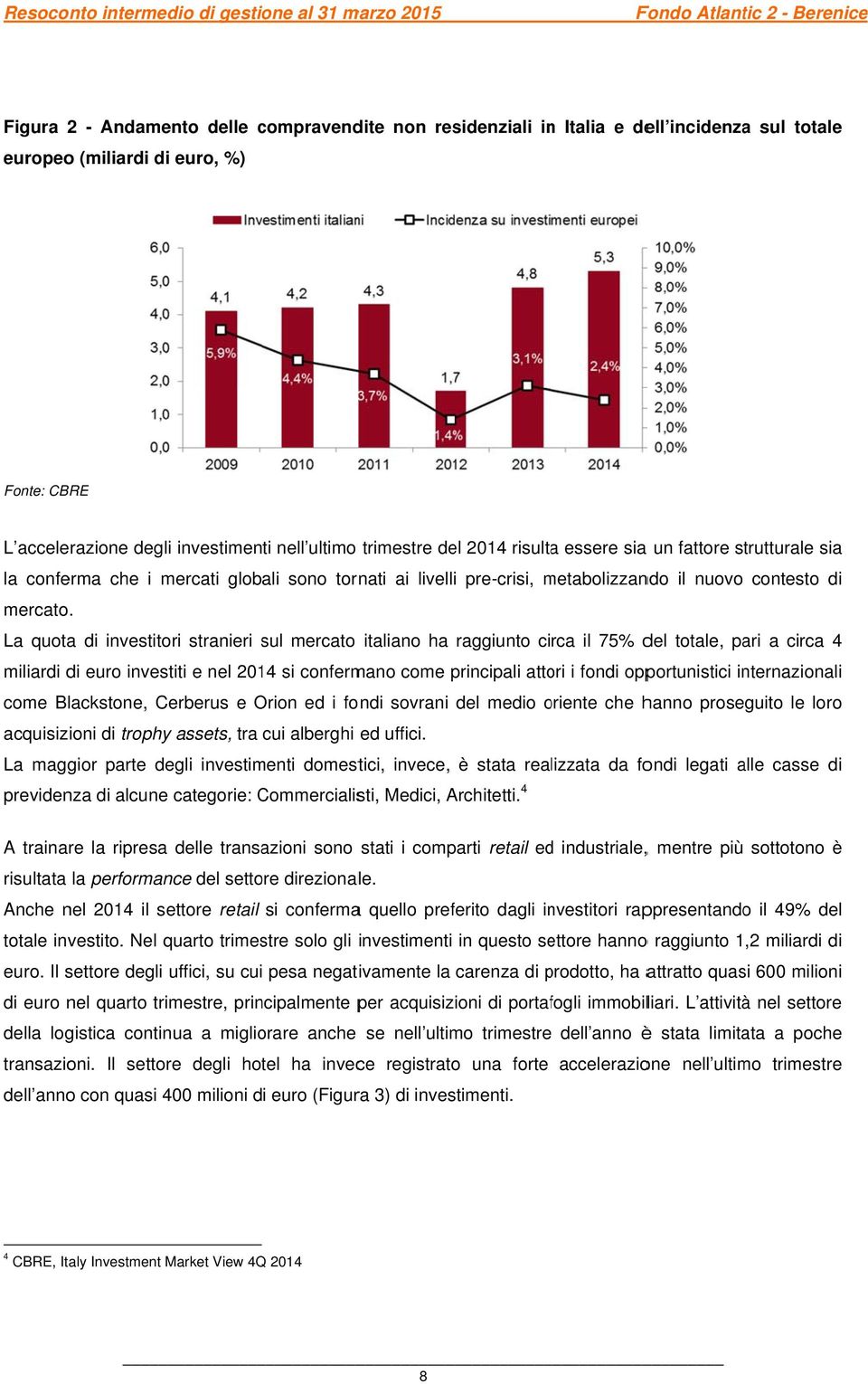 La quota di investitori stranieri sul mercato italiano ha raggiunto circa il 75% del totale, pari a circa 4 miliardi di euro investiti e nel 2014 si confermano come principali attori i fondi