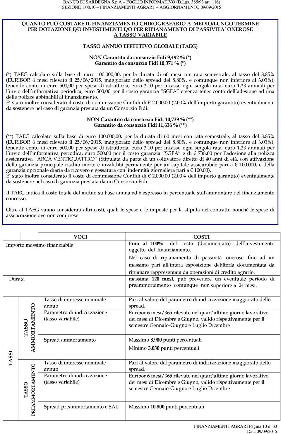 000,00, per la durata di 60 mesi con rata semestrale, al tasso del 8,85% (EURIBOR 6 mesi rilevato il 25/06/2015, maggiorato dello spread del 8,80%, e comunque non inferiore al 3,03%), tenendo conto