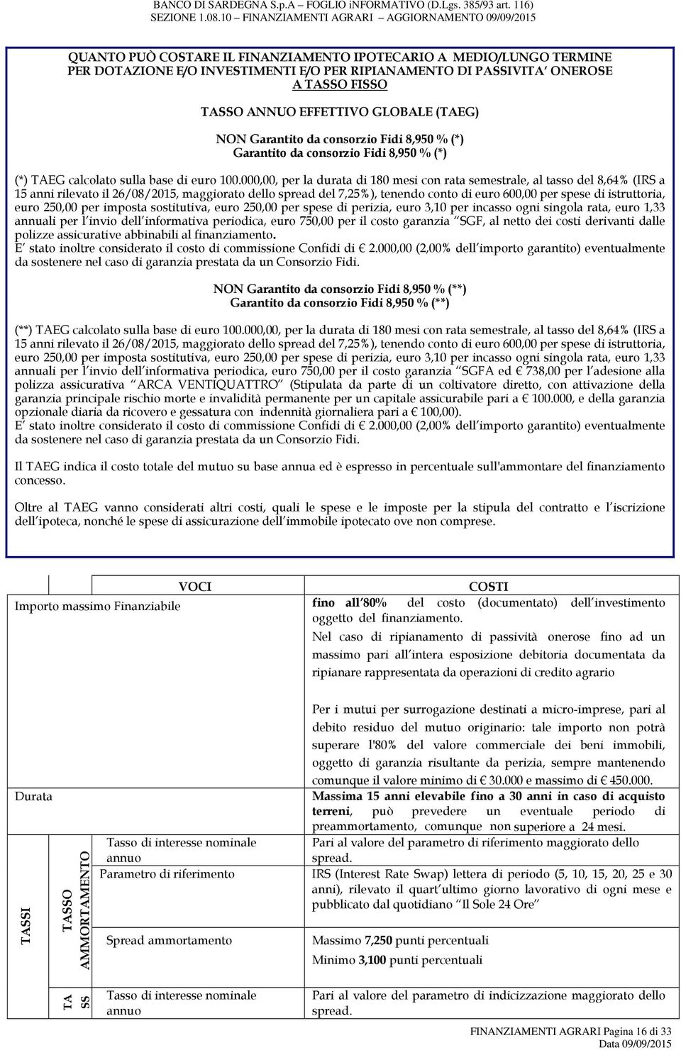 000,00, per la durata di 180 mesi con rata semestrale, al tasso del 8,64% (IRS a 15 anni rilevato il 26/08/2015, maggiorato dello spread del 7,25%), tenendo conto di euro 600,00 per spese di