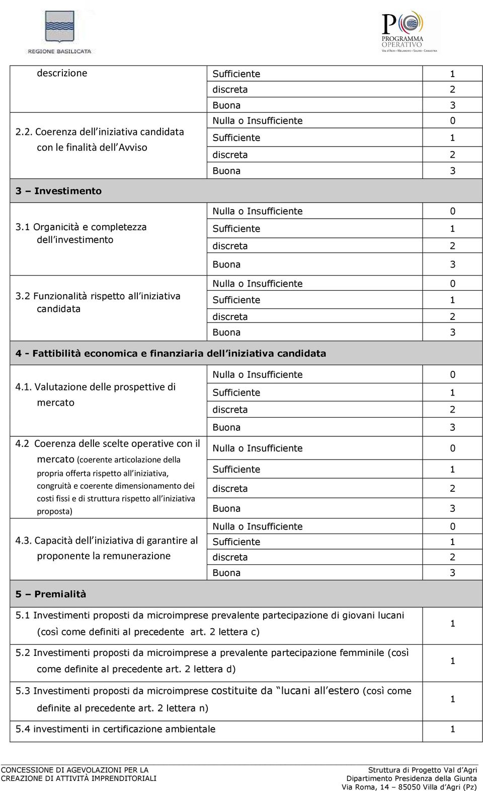 2 Funzionalità rispetto all iniziativa candidata Nulla o Insufficiente 0 Sufficiente 1 discreta 2 Buona 3 4 - Fattibilità economica e finanziaria dell iniziativa candidata 4.1. Valutazione delle prospettive di mercato Nulla o Insufficiente 0 Sufficiente 1 discreta 2 4.