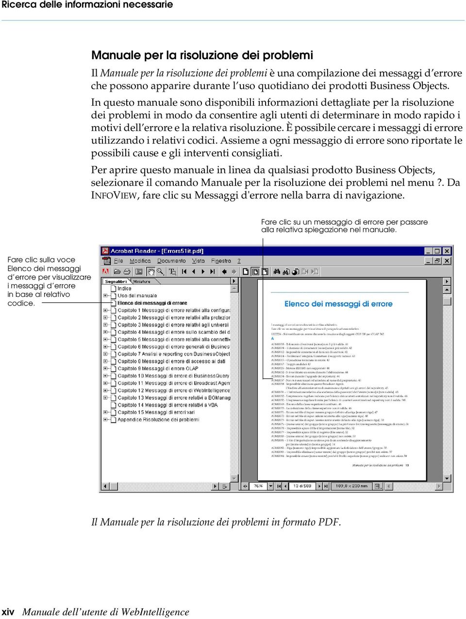 In questo manuale sono disponibili informazioni dettagliate per la risoluzione dei problemi in modo da consentire agli utenti di determinare in modo rapido i motivi dell errore e la relativa