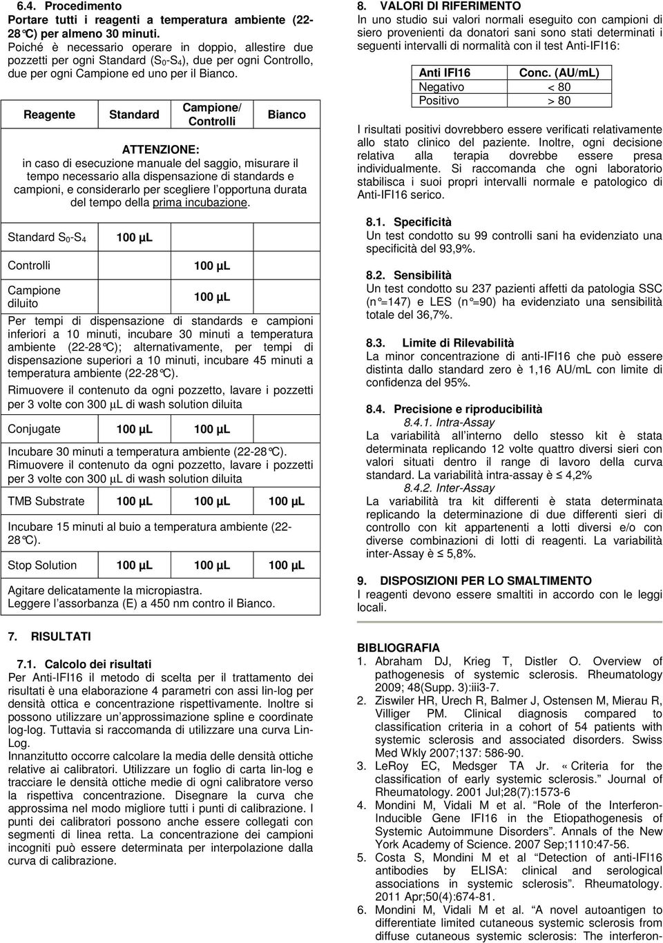 RISULTATI Standard Campione/ Controlli Bianco ATTENZIONE: in caso di esecuzione manuale del saggio, misurare il tempo necessario alla dispensazione di standards e campioni, e considerarlo per