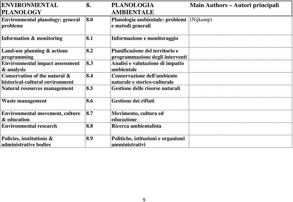 3 Analisi e valutazione di impatto ambientale Conservation of the natural & historical-cultural environment 8.4 Conservazione dell'ambiente naturale e storico-culturale Natural resources management 8.