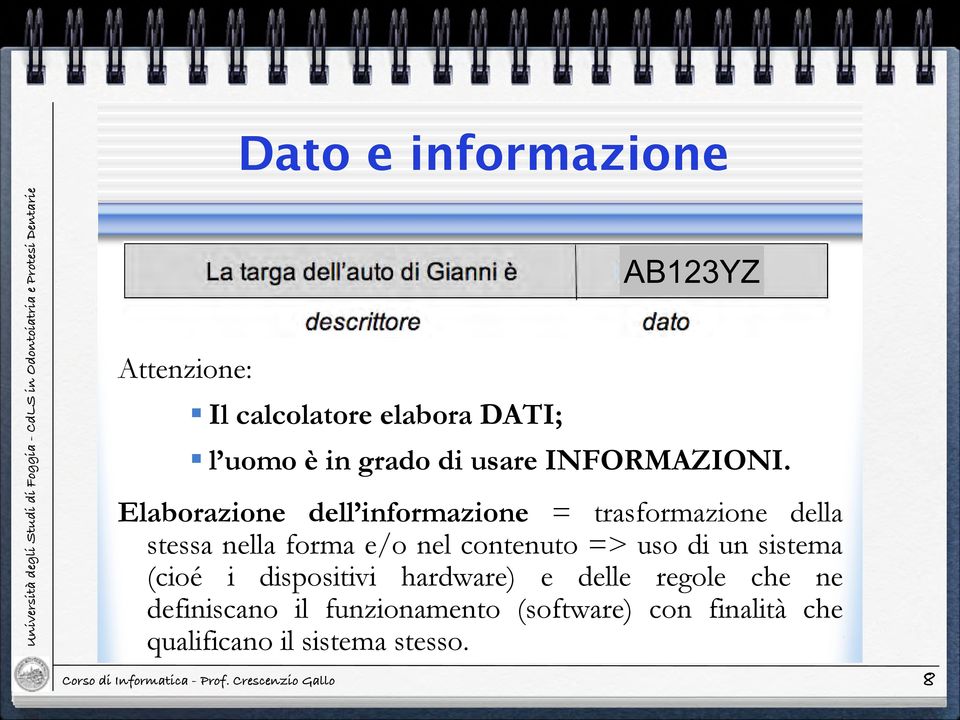 calcolatore elabora DATI; l uomo l uomo è in grado è in grado di usare di usare INFORMAZIONI. l uomo è in grado di usare INFORMAZIONI.