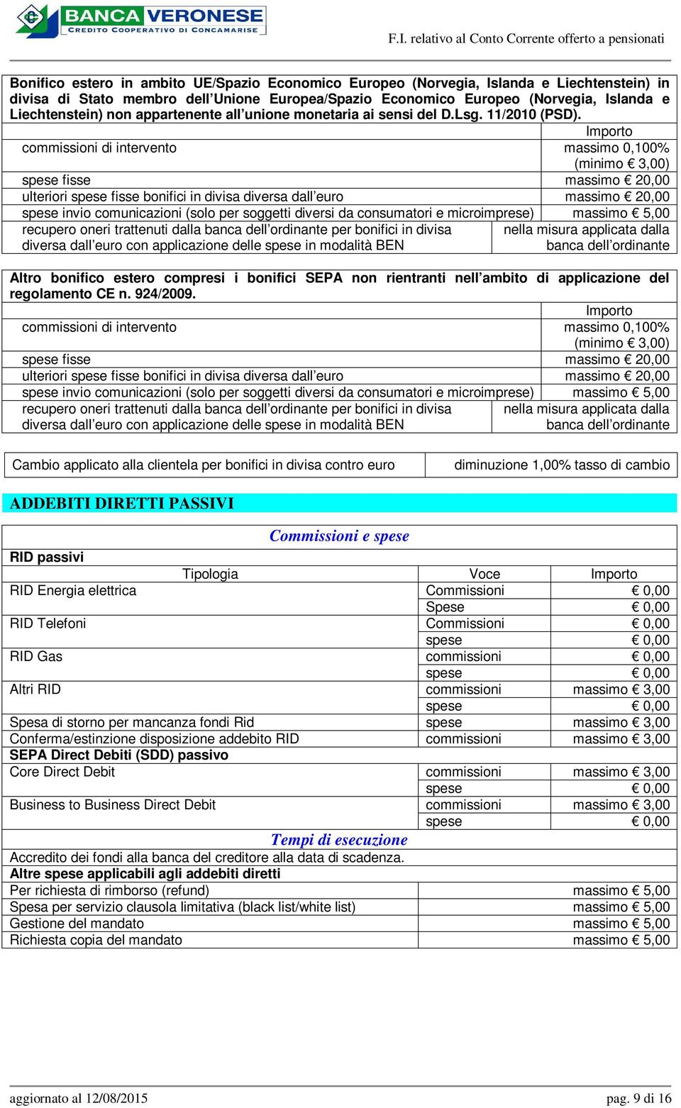 Importo commissioni di intervento massimo 0,100% (minimo 3,00) spese fisse massimo 20,00 ulteriori spese fisse bonifici in divisa diversa dall euro massimo 20,00 spese invio comunicazioni (solo per