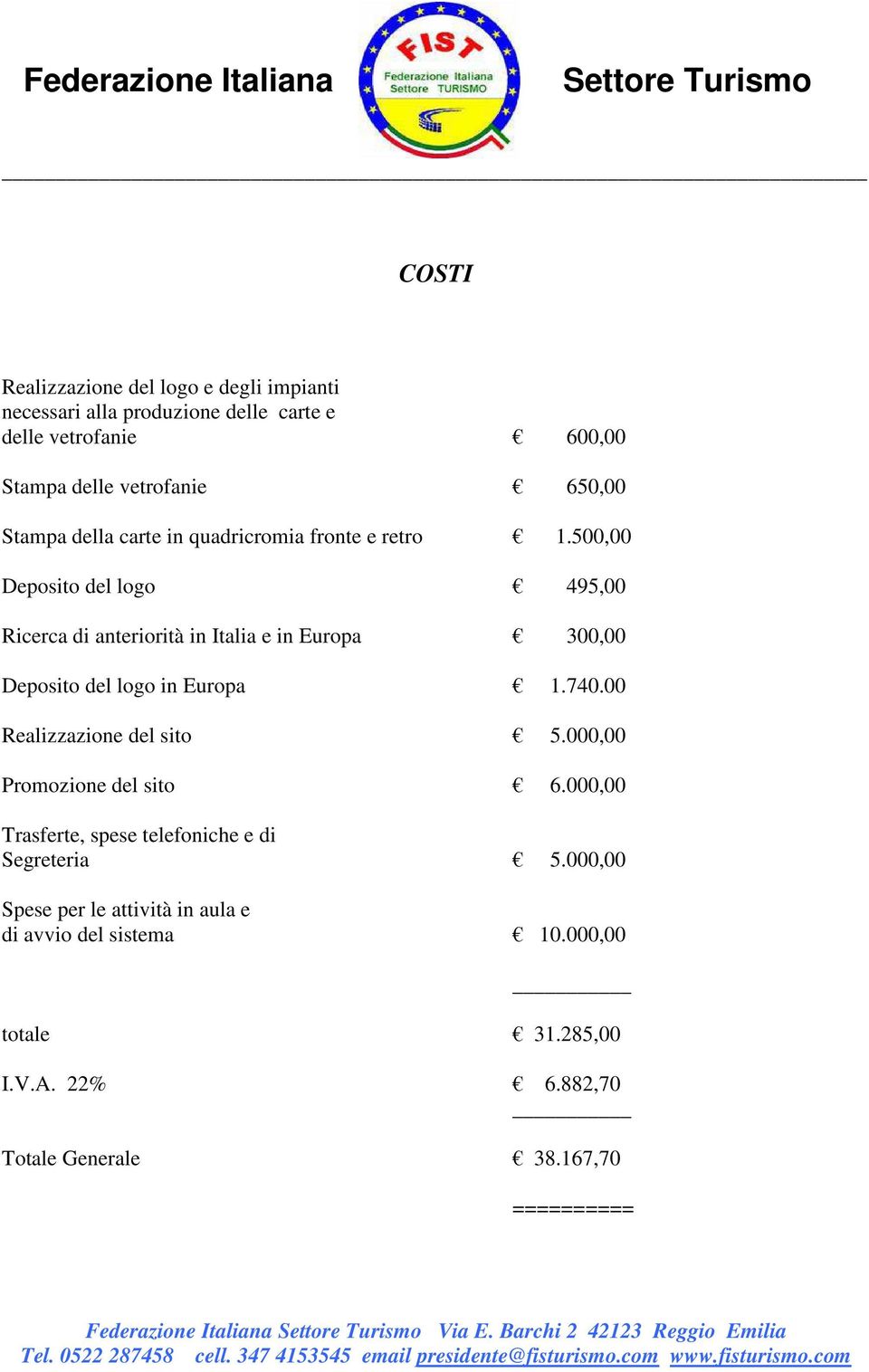 500,00 Deposito del logo 495,00 Ricerca di anteriorità in Italia e in Europa 300,00 Deposito del logo in Europa 1.740.