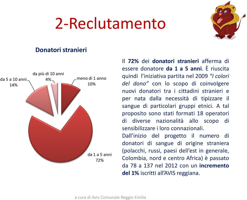 particolari gruppi etnici. A tal proposito sono stati formati 18 operatori di diverse nazionalità allo scopo di sensibilizzare i loro connazionali.