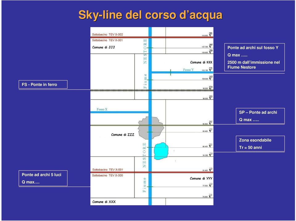 . 2500 m dall immissione nel Fiume Nestore FS -