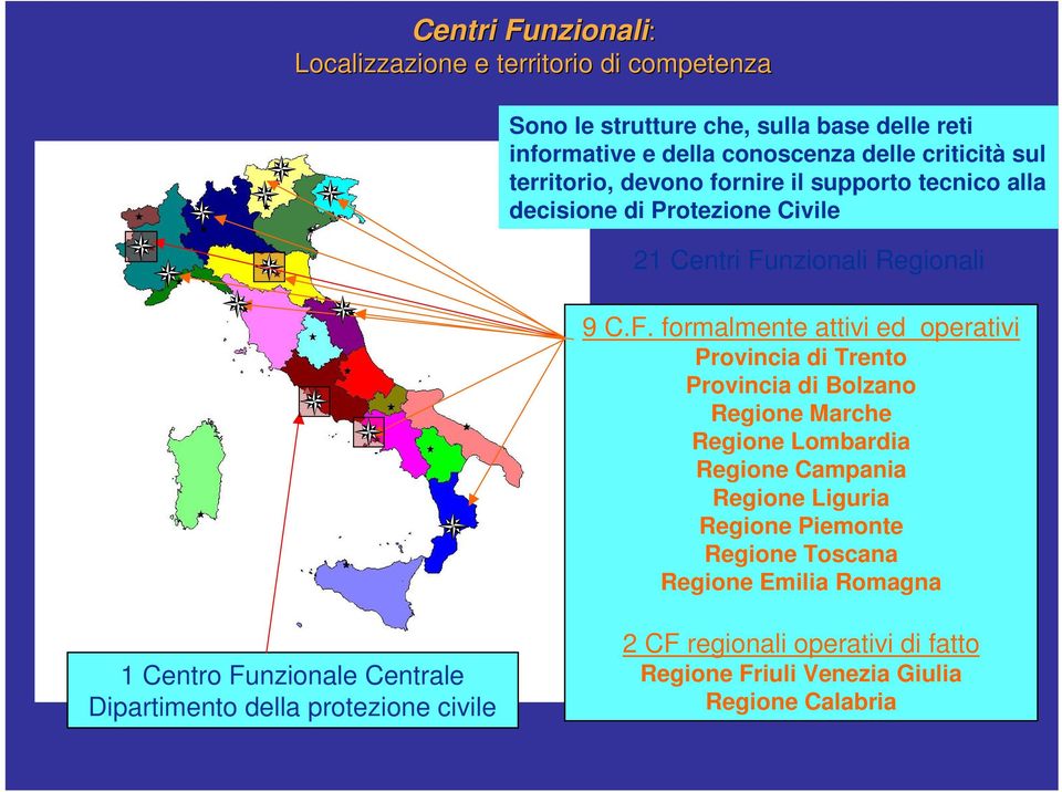 nzionali Regionali 9 C.F.