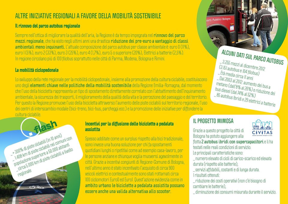 L attuale composizione del parco autobus per classe ambientale è: euro 0 (11%), euro 1 (5%), euro 2 (33%), euro 3 (25%), euro 4 (1,7%), euro 5 o superiore (20%), Elettrici a batterie (2,5%).