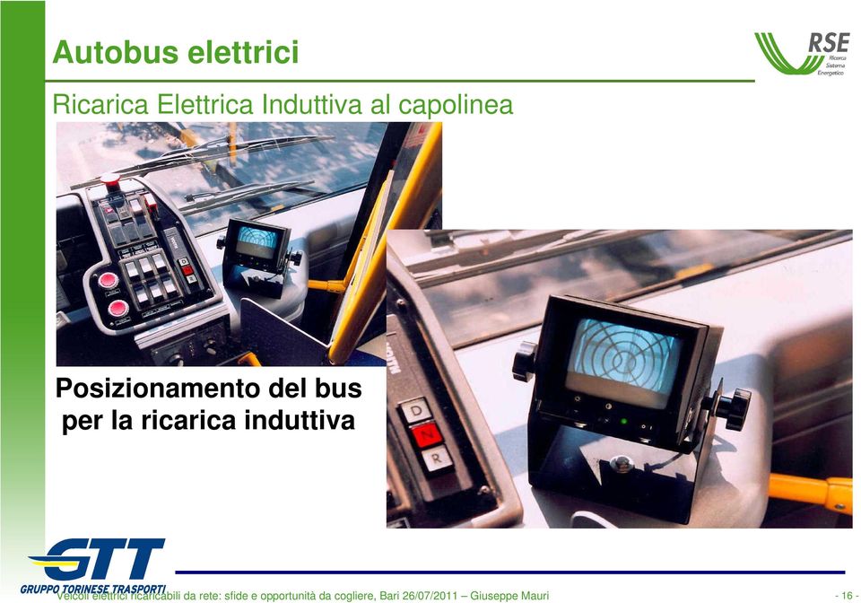 induttiva Veicoli elettrici ricaricabili da rete: