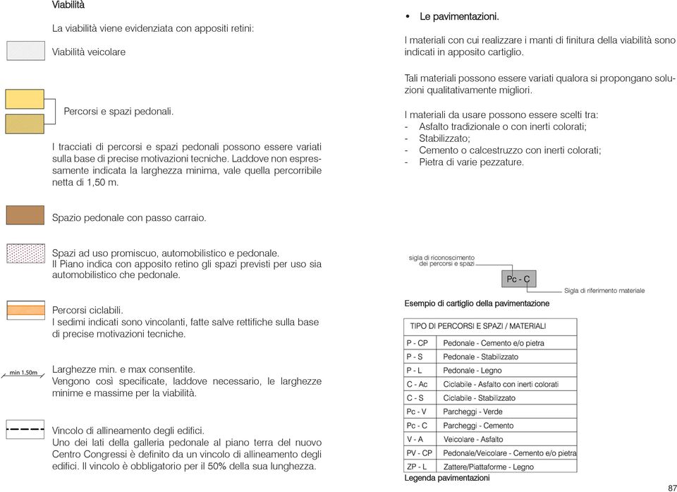 Percorsi e spazi pedonali. I tracciati di percorsi e spazi pedonali possono essere variati sulla base di precise motivazioni tecniche.