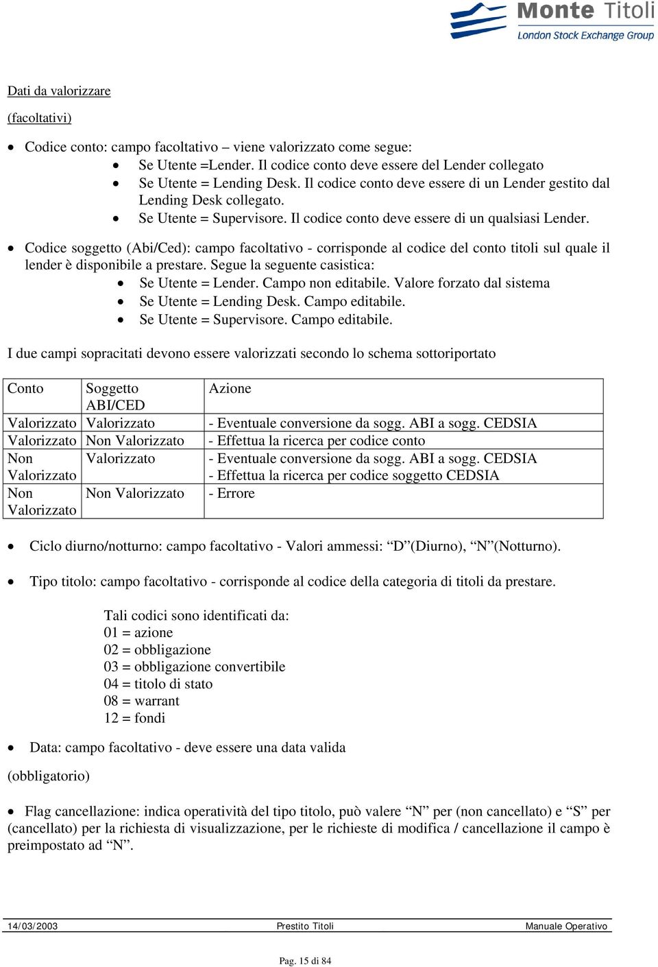 Codice soggetto (Abi/Ced): campo facoltativo - corrisponde al codice del conto titoli sul quale il lender è disponibile a prestare. Segue la seguente casistica: Se Utente = Lender.