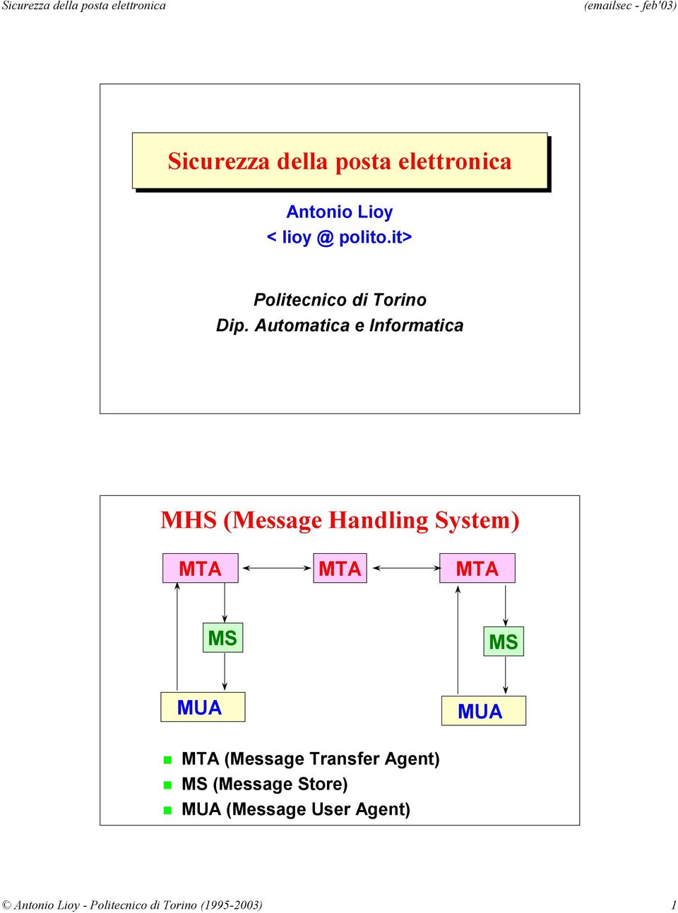 Automatica e Informatica MHS (Message Handling System) MTA MTA MTA MS MS