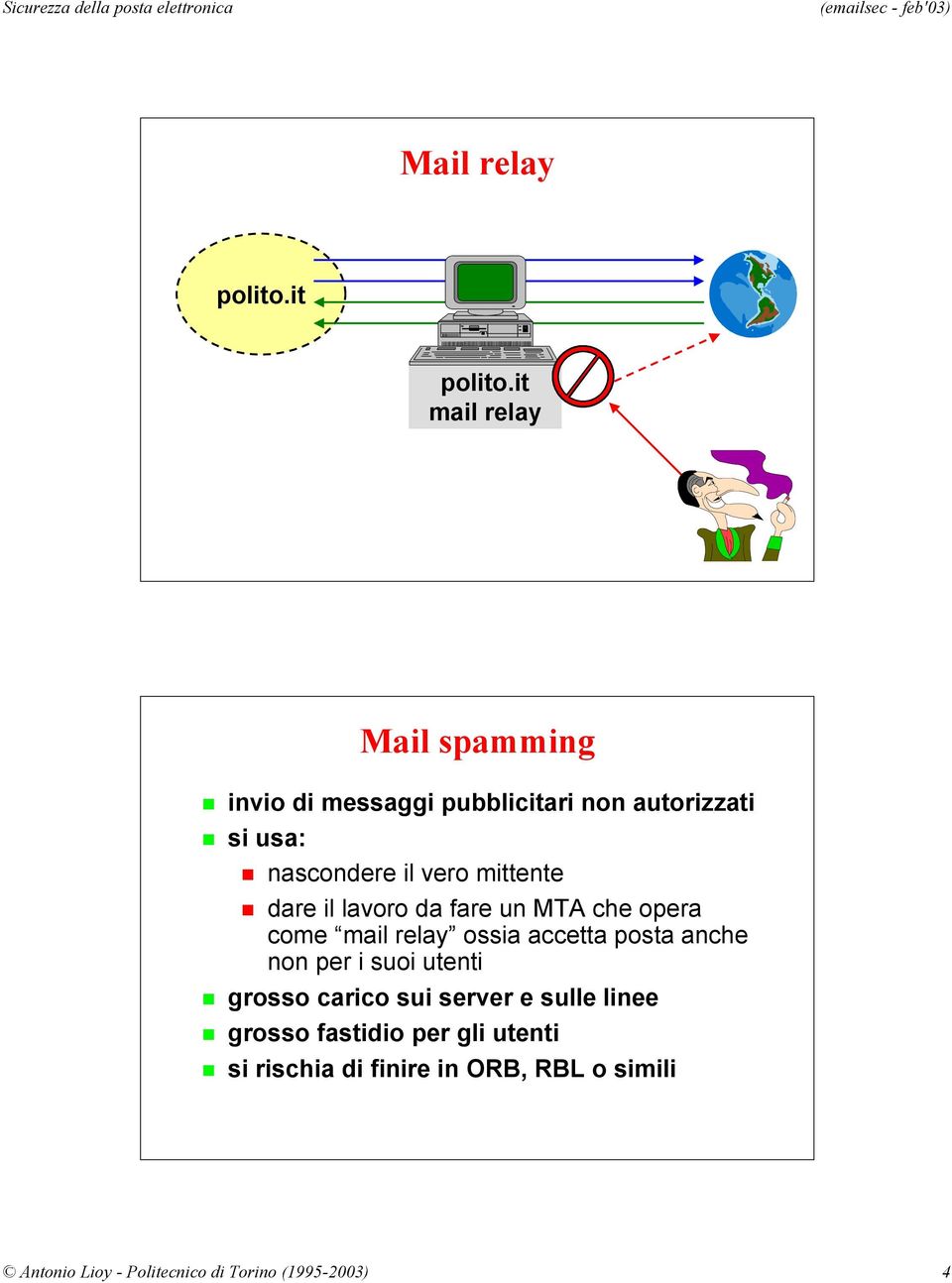 mittente dare il lavoro da fare un MTA che opera come mail relay ossia accetta posta anche non per i