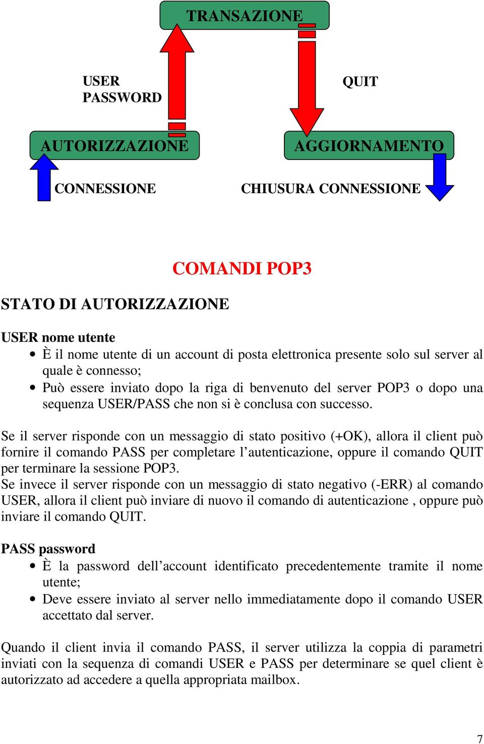 Se il server risponde con un messaggio di stato positivo (+OK), allora il client può fornire il comando PASS per completare l autenticazione, oppure il comando QUIT per terminare la sessione POP3.