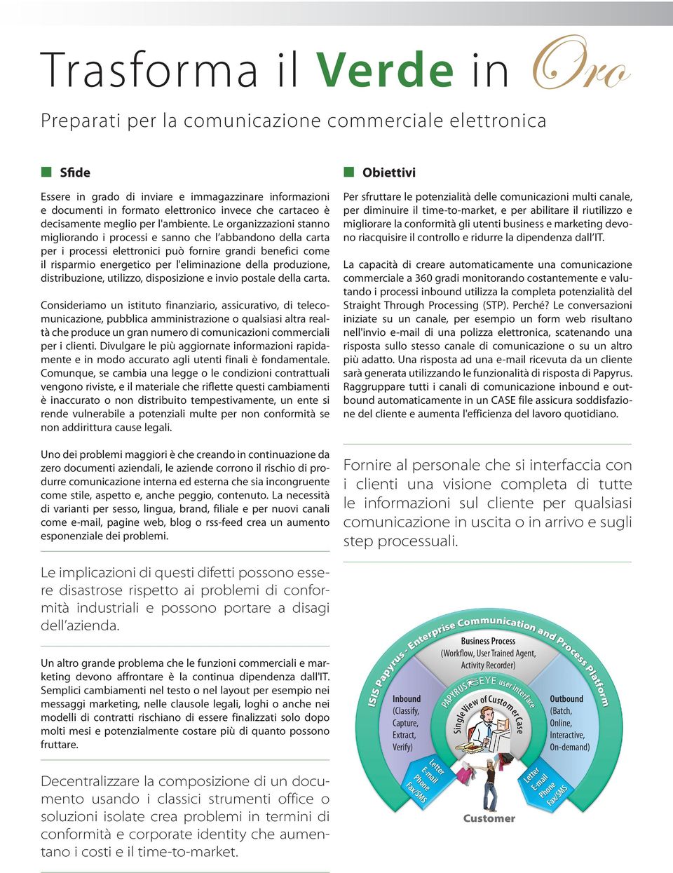 Le organizzazioni stanno migliorando i processi e sanno che l abbandono della carta per i processi elettronici può fornire grandi benefici come il risparmio energetico per l'eliminazione della