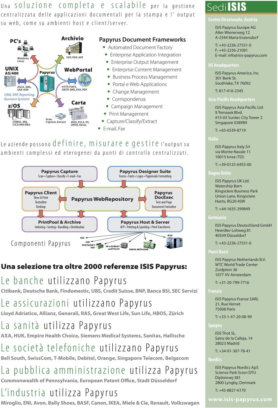 Papyrus Client View & Print Texteditor Desktop PrintPool & Archive Indexing Sorting Bundling Distribution Papyrus WebRepository FAX TIFF POSTSCRIPT PDF Papyrus Document Frameworks O Automated