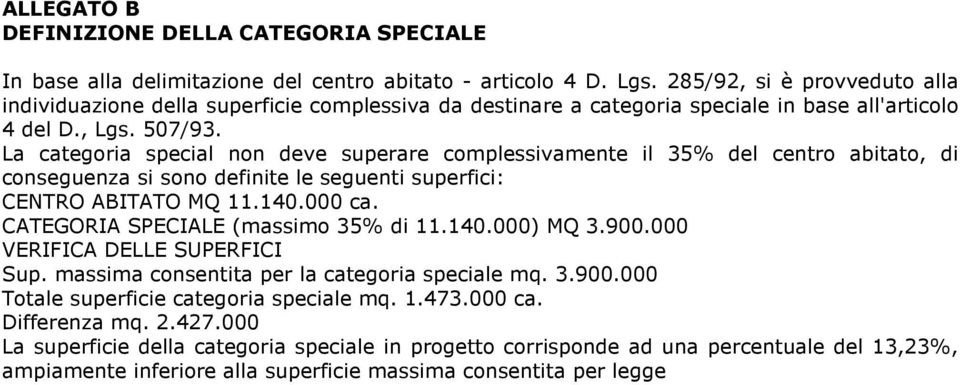 La categoria special non deve superare complessivamente il 35% del centro abitato, di conseguenza si sono definite le seguenti superfici: CENTRO ABITATO MQ 11.140.000 ca.