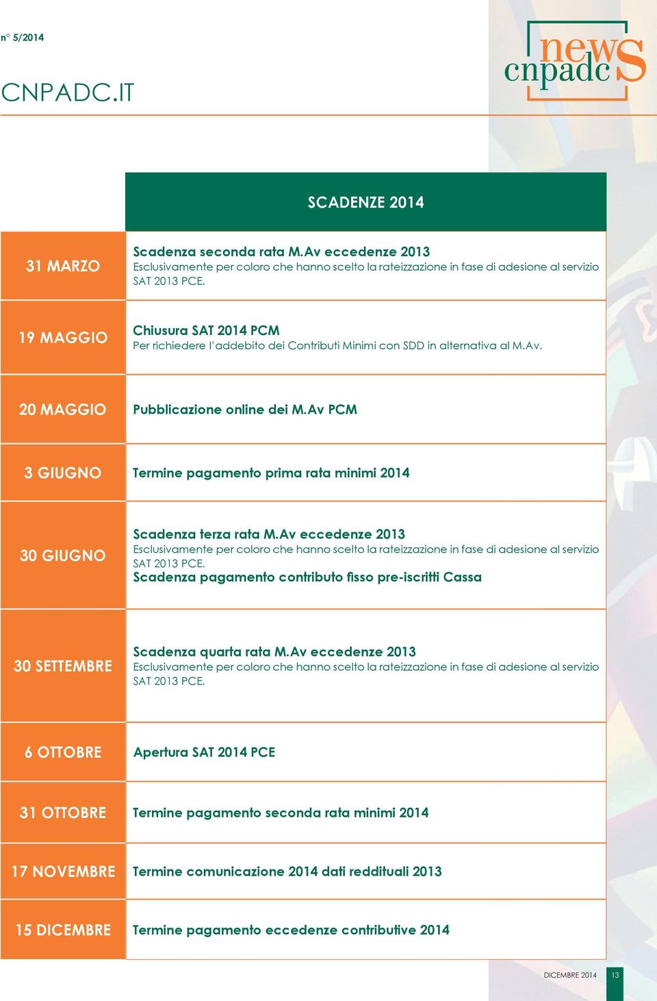 Av PCM 3 GIUGNO Termine pagamento prima rata minimi 2014 30 GIUGNO Scadenza terza rata M.