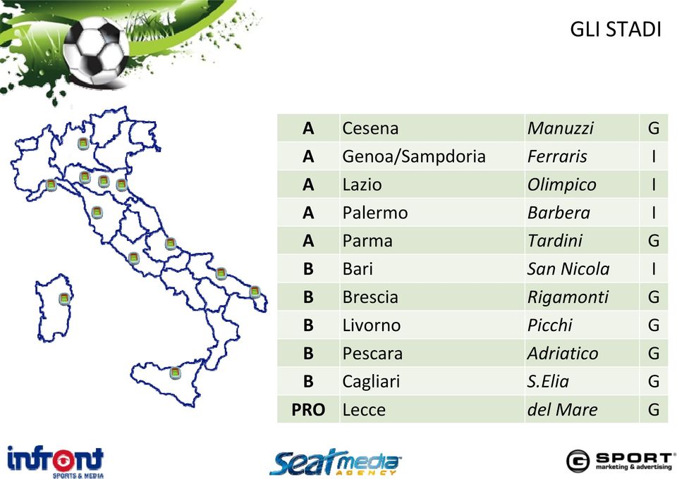 Bari San Nicola I B Brescia Rigamonti G B Livorno Picchi G