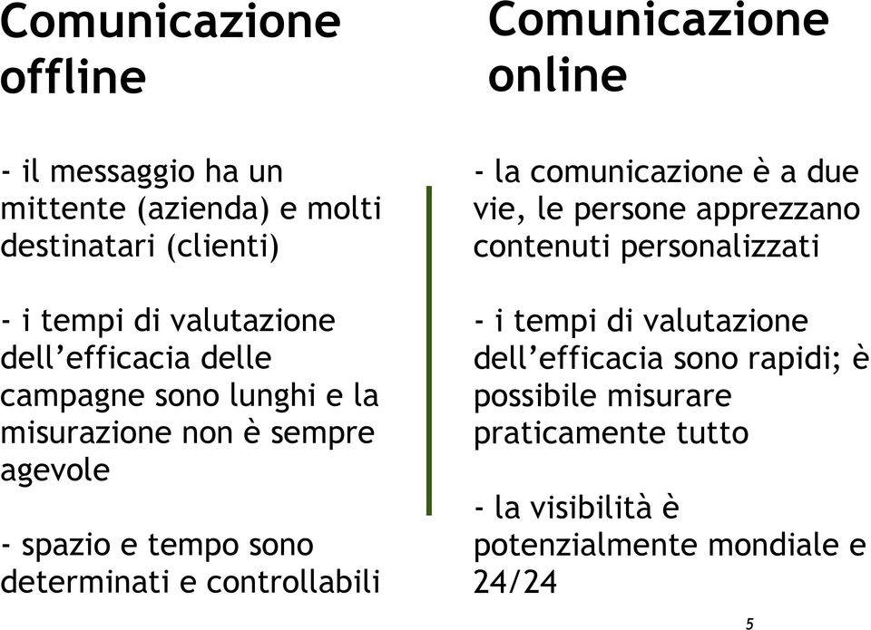 determinati e controllabili - la comunicazione è a due vie, le persone apprezzano contenuti personalizzati - i tempi di