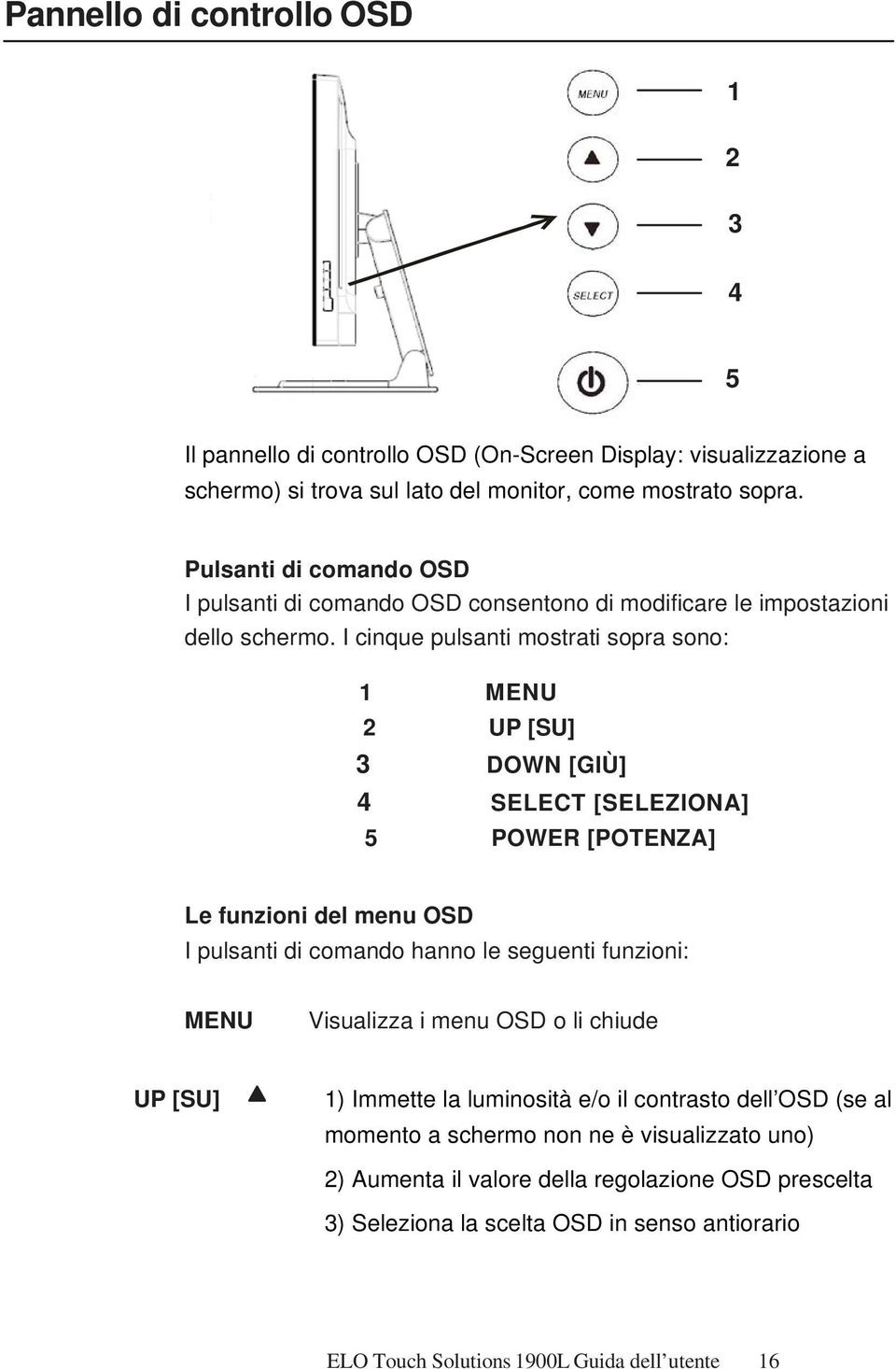 I cinque pulsanti mostrati sopra sono: 1 MENU 2 UP [SU] 3 DOWN [GIÙ] 4 SELECT [SELEZIONA] 5 POWER [POTENZA] Le funzioni del menu OSD I pulsanti di comando hanno le seguenti funzioni: MENU