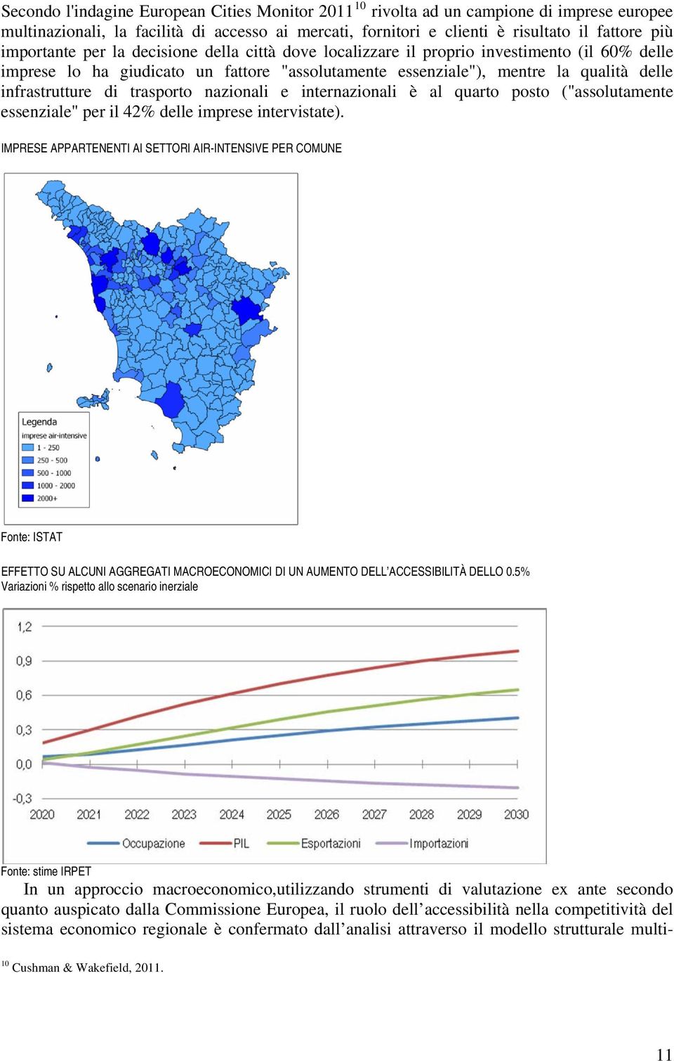 di trasporto nazionali e internazionali è al quarto posto ("assolutamente essenziale" per il 42% delle imprese intervistate).