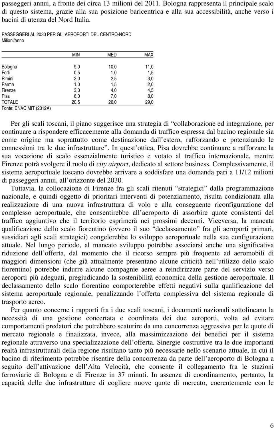 PASSEGGERI AL 2030 PER GLI AEROPORTI DEL CENTRO-NORD Milioni/anno MIN MED MAX Bologna 9,0 10,0 11,0 Forli 0,5 1,0 1,5 Rimini 2,0 2,5 3,0 Parma 1,0 1,5 2,0 Firenze 3,0 4,0 4,5 Pisa 6,0 7,0 8,0 TOTALE