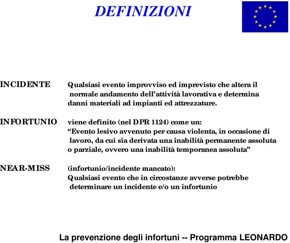 viene definito (nel DPR 1124) come un: Evento lesivo avvenuto per causa violenta, in occasione di lavoro, da cui sia derivata una