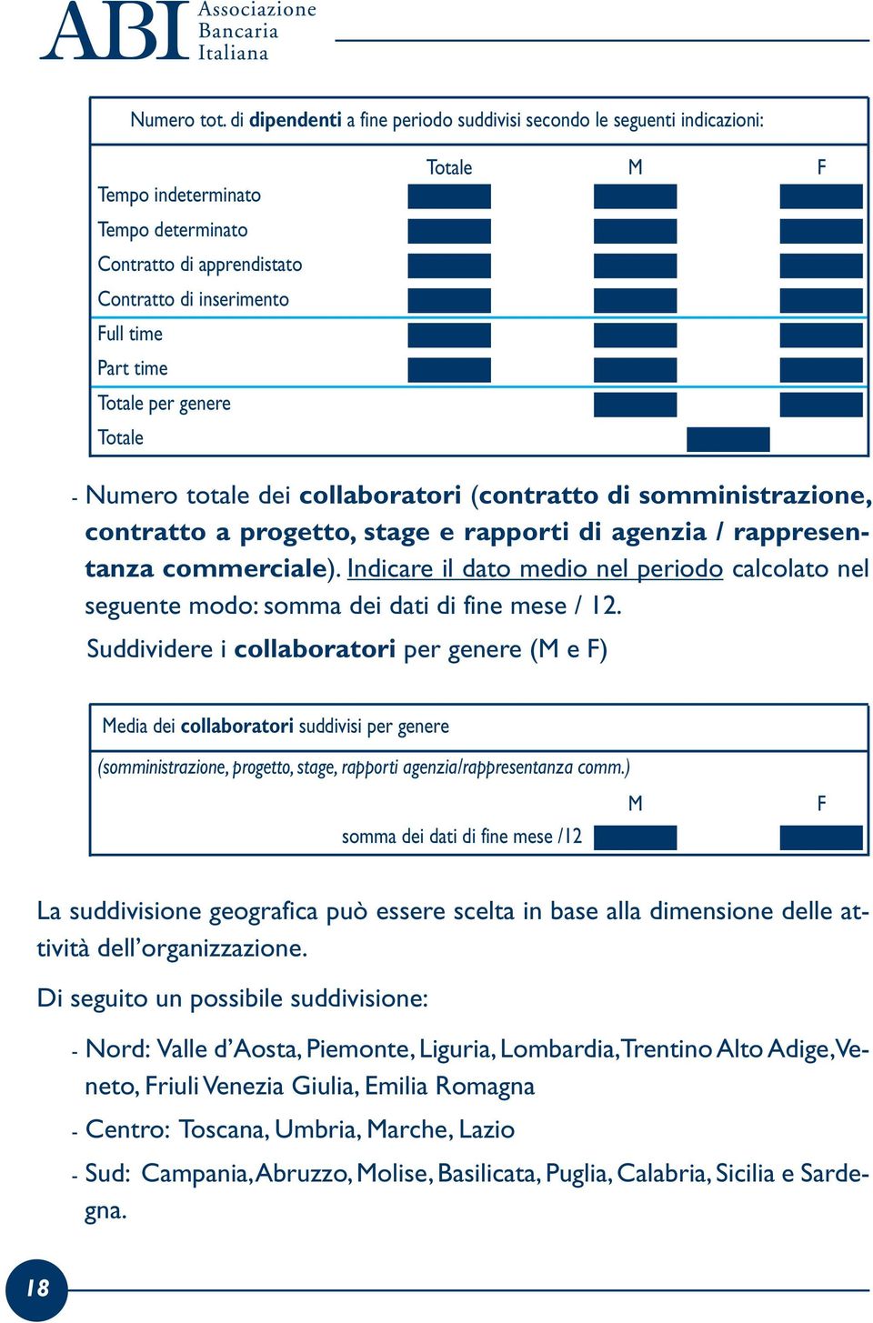 Totale Totale M F - Numero totale dei collaboratori (contratto di somministrazione, contratto a progetto, stage e rapporti di agenzia / rappresentanza commerciale).