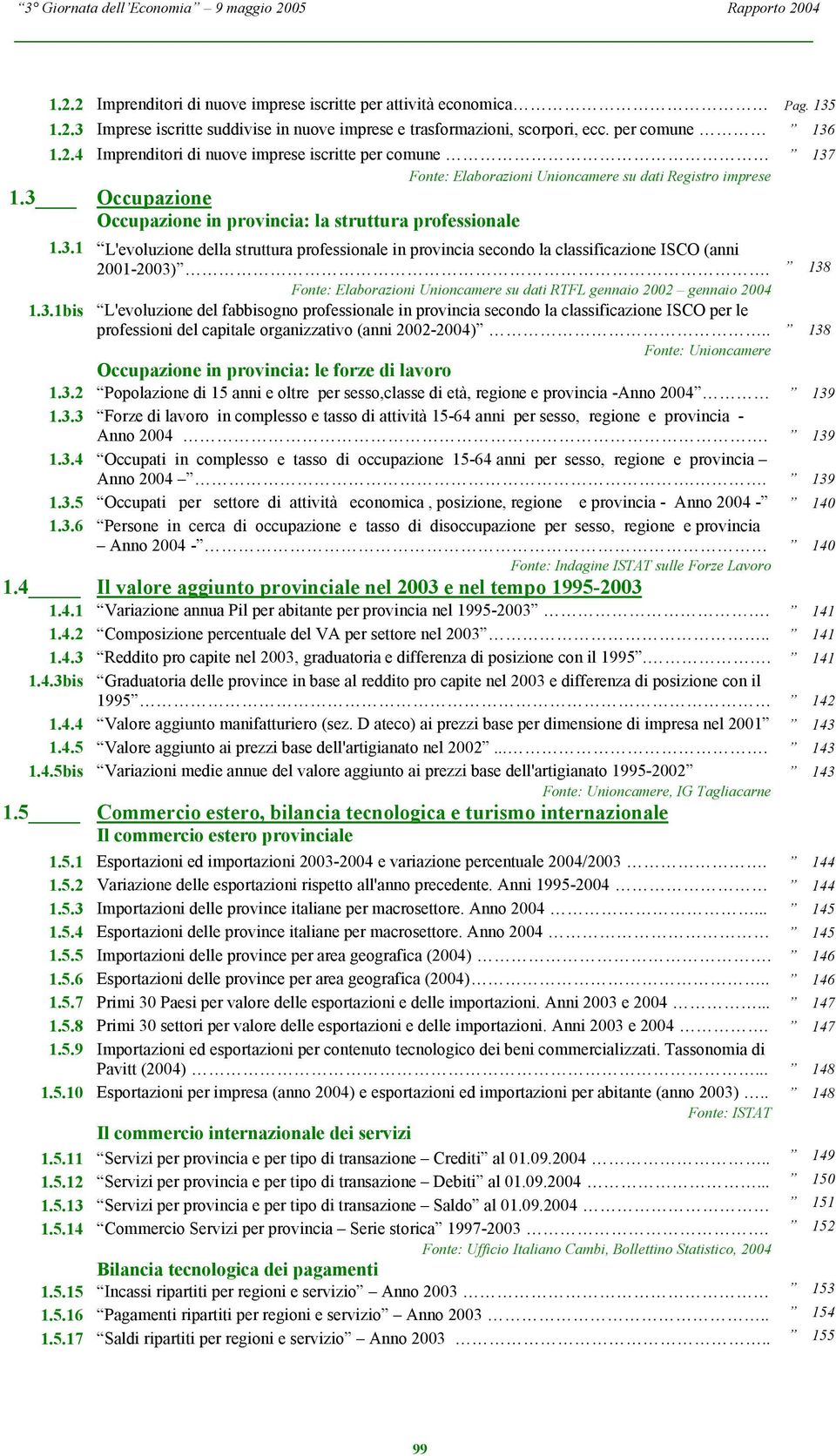 138 Fonte: Elaborazioni Unioncamere su dati RTFL gennaio 2002 gennaio 2004 1.3.1bis L'evoluzione del fabbisogno professionale in provincia secondo la classificazione ISCO per le professioni del capitale organizzativo (anni 2002-2004).