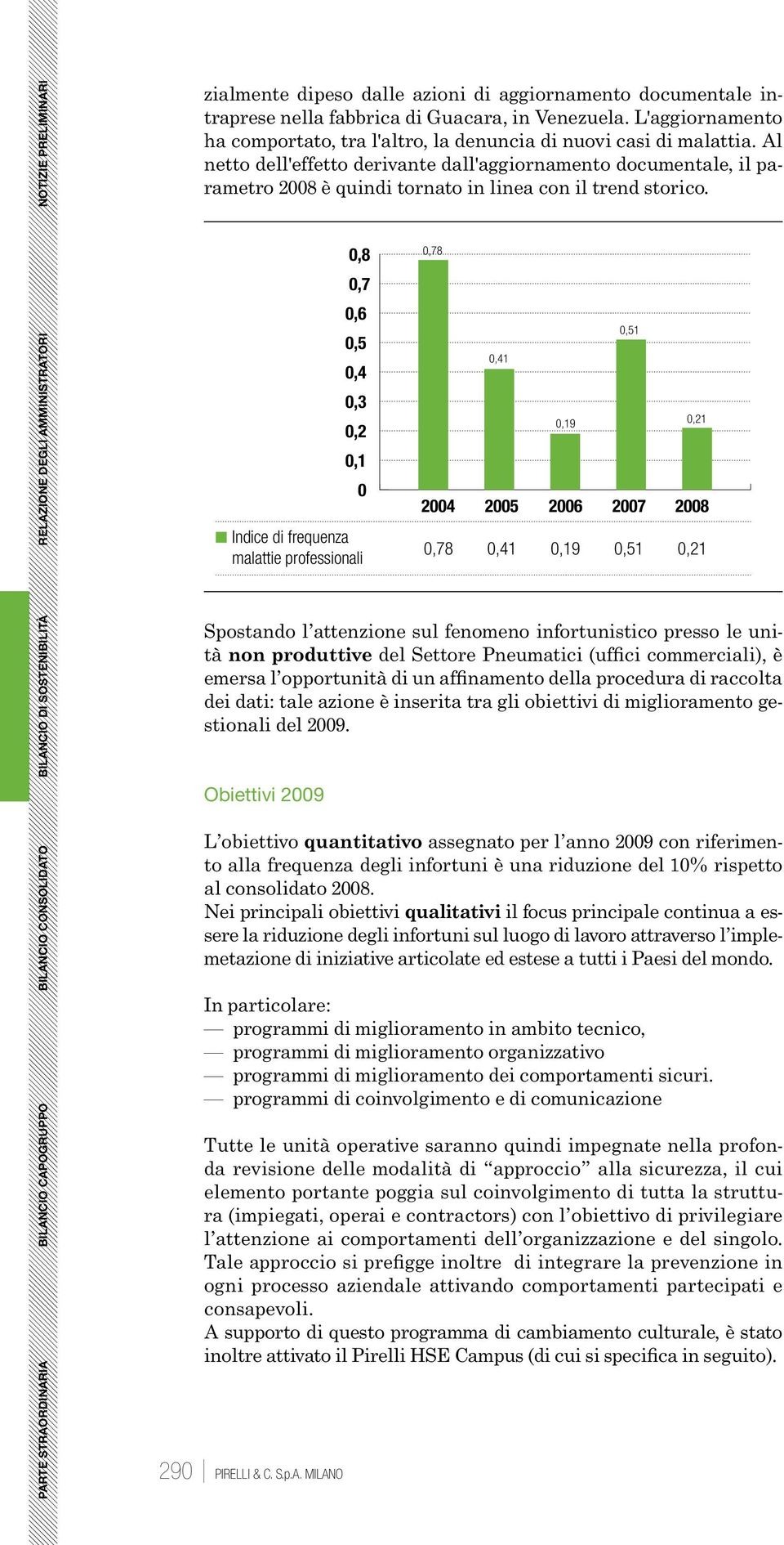 Al netto dell'effetto derivante dall'aggiornamento documentale, il parametro 2008 è quindi tornato in linea con il trend storico.