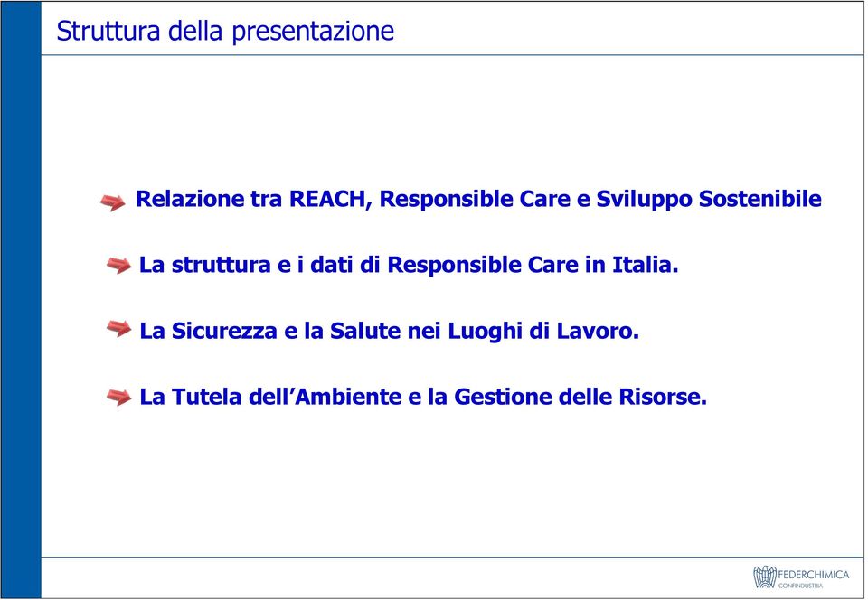 dati di Responsible Care in Italia.