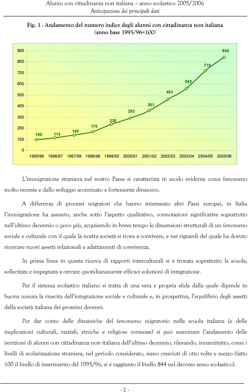 accentuato e fortemente dinamico.