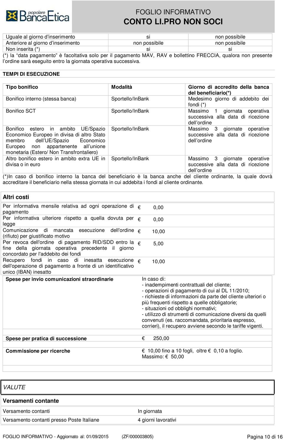 TEMPI DI ESECUZIONE Tipo bonifico Modalità Giorno di accredito della banca del beneficiario(*) Bonifico interno (stessa banca) Sportello/InBank Medesimo giorno di addebito dei fondi (*) Bonifico SCT