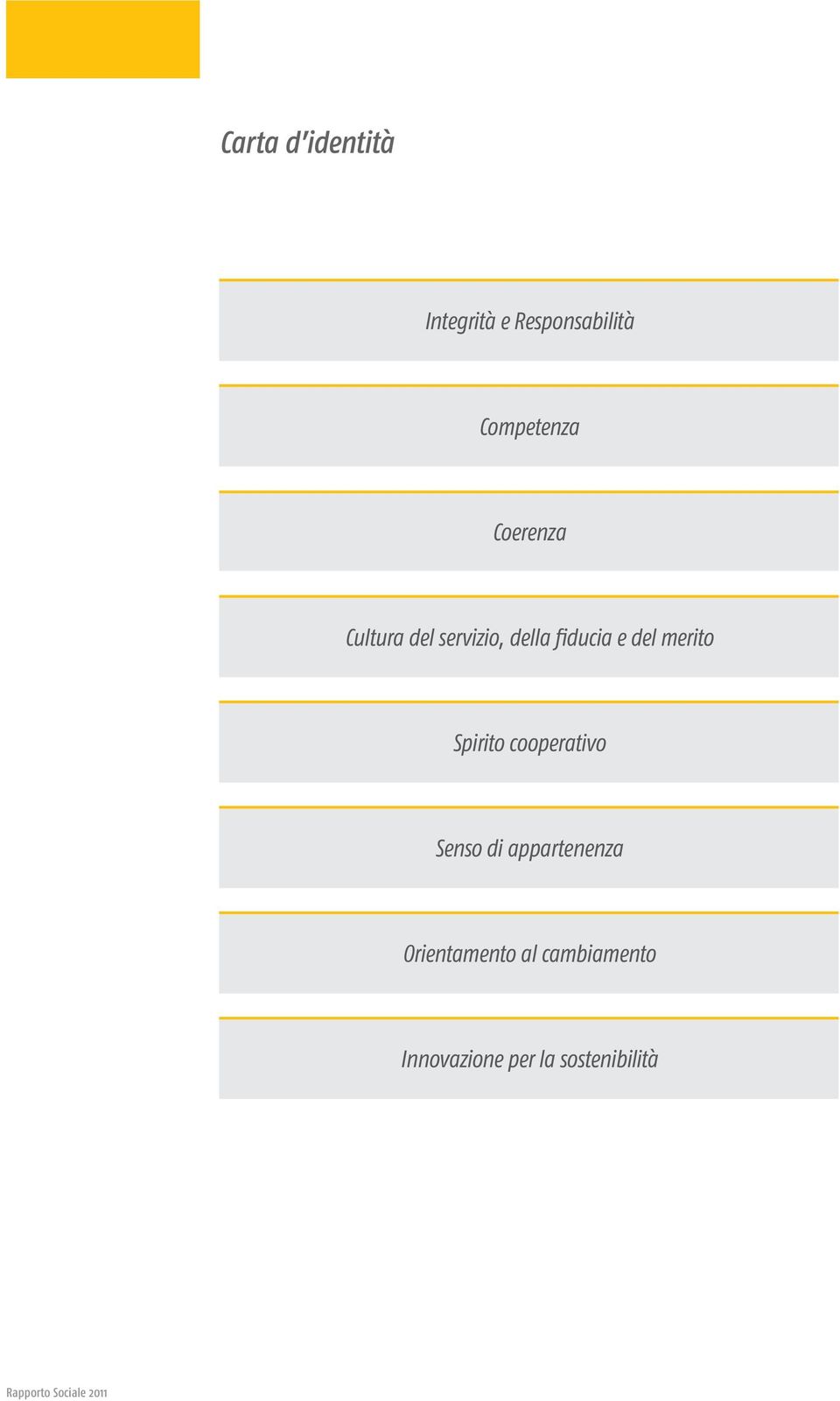 Spirito cooperativo Senso di appartenenza Orientamento al