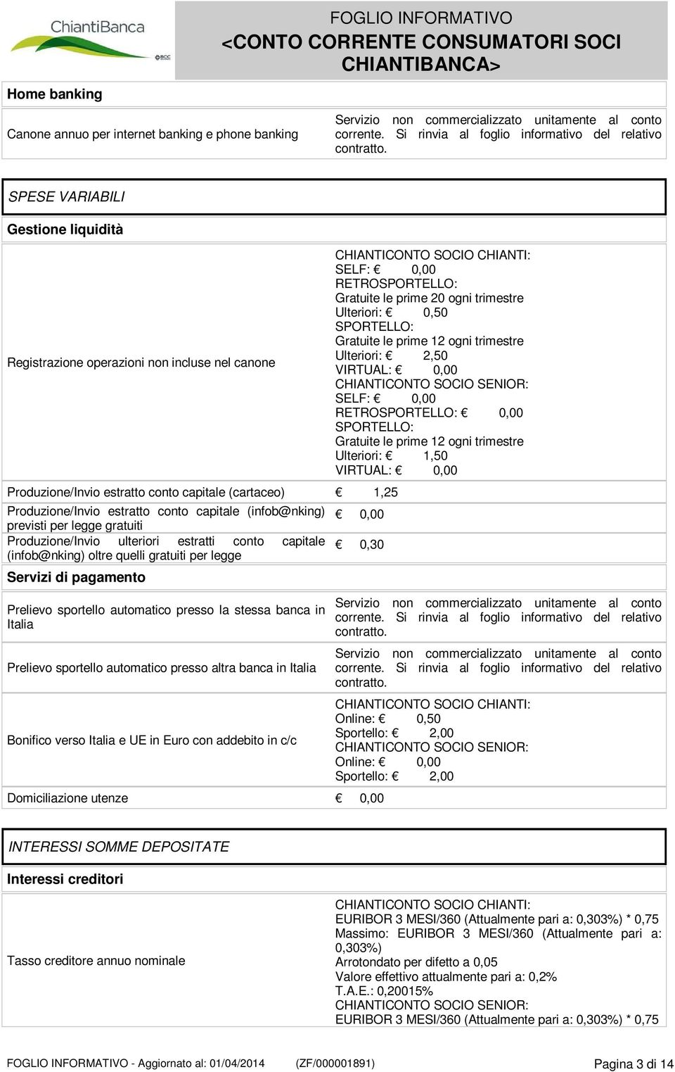 previsti per legge gratuiti Produzione/Invio ulteriori estratti conto capitale (infob@nking) oltre quelli gratuiti per legge Servizi di pagamento Prelievo sportello automatico presso la stessa banca