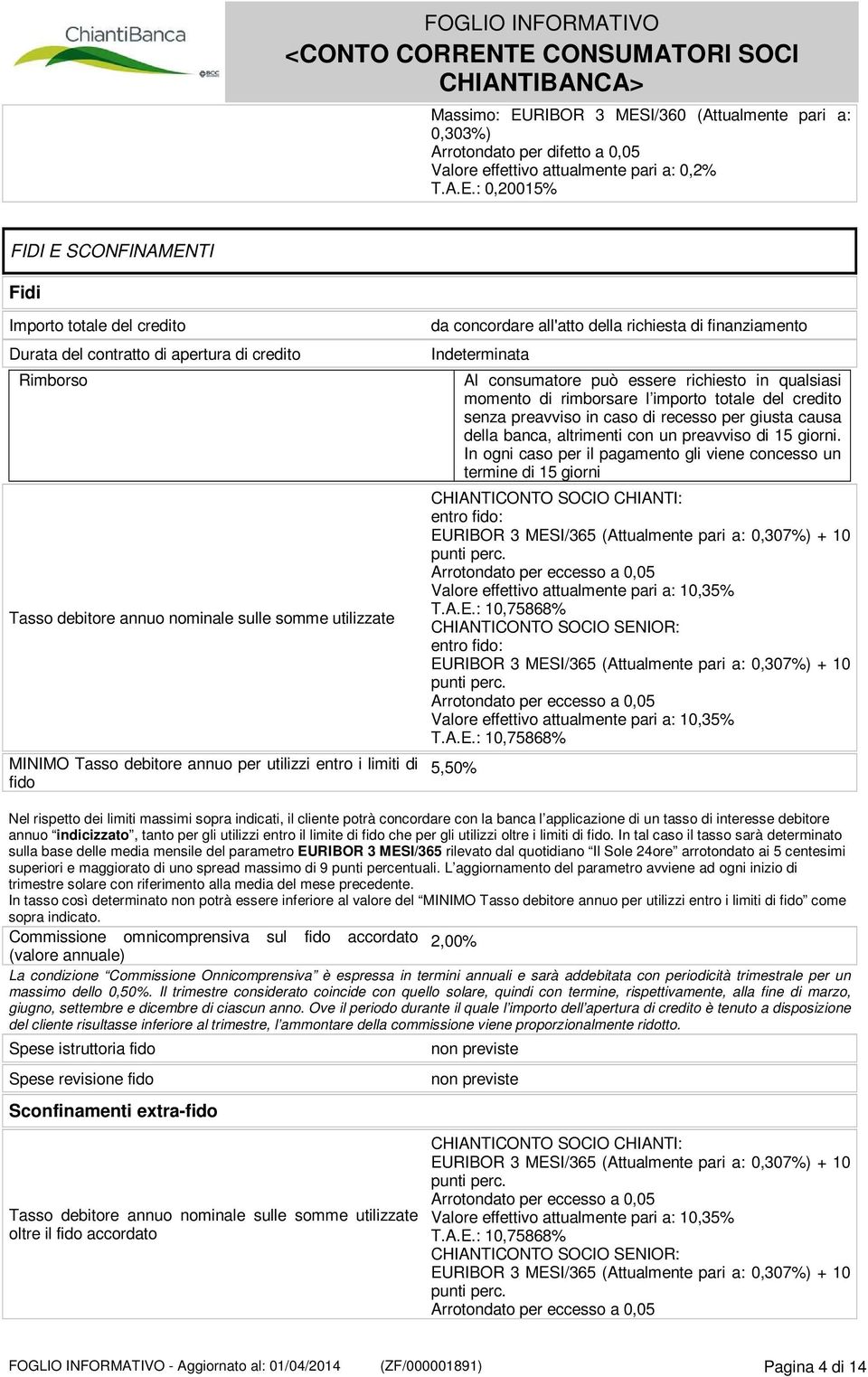 I/360 (Attualmente pari a: 0,303%) Arrotondato per difetto a 0,05 Valore effettivo attualmente pari a: 0,2% T.A.E.