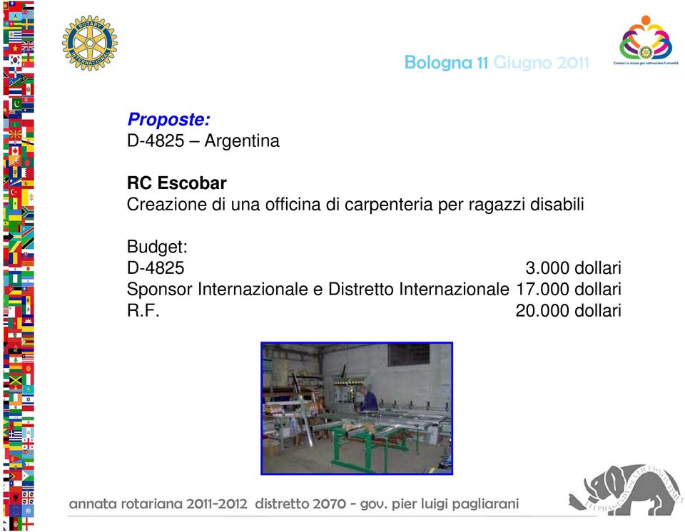 Budget: D-4825 3.