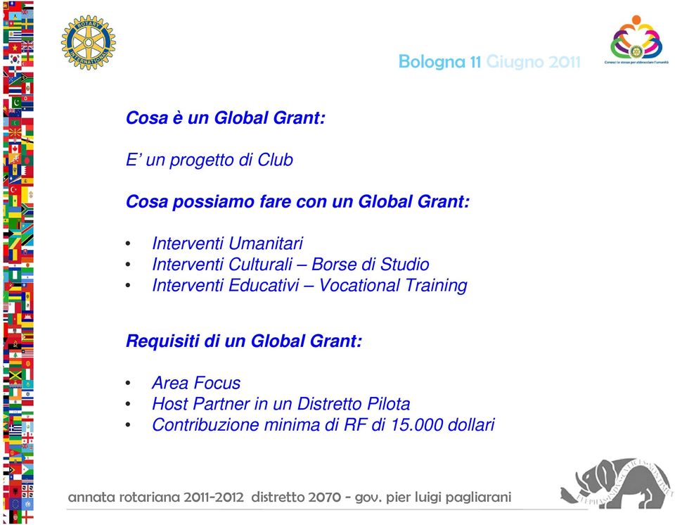 Interventi Educativi Vocational Training Requisiti di un Global Grant: Area