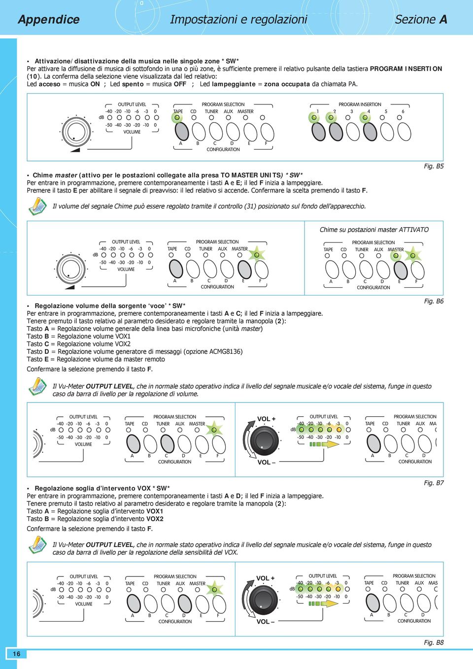 La conferma della selezione viene visualizzata dal led relativo: Led acceso = musica ON ; Led spento = musica OFF ; Led lampeggiante = zona occupata da chiamata P.